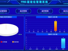 RFID层定位管理系统界面