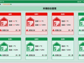 环境管理界面